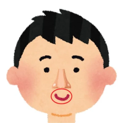 mouth